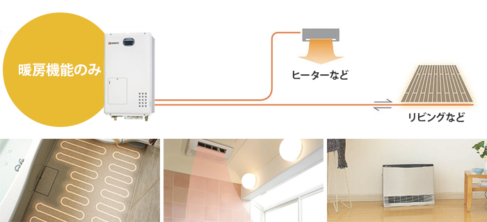温水暖房のみで使用する温水暖房専用熱源機