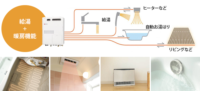 給湯と暖房機能を搭載した温水暖房付き給湯器